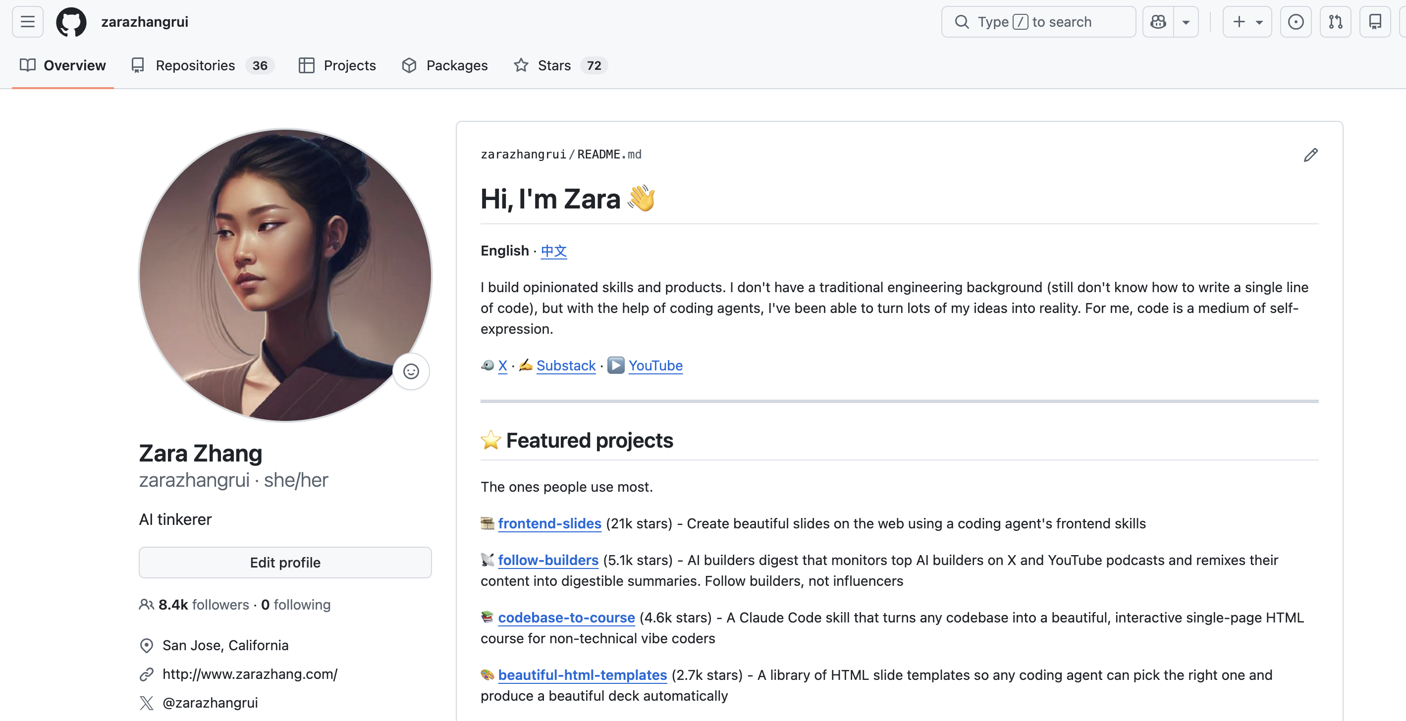 Zara's GitHub profile in 2026